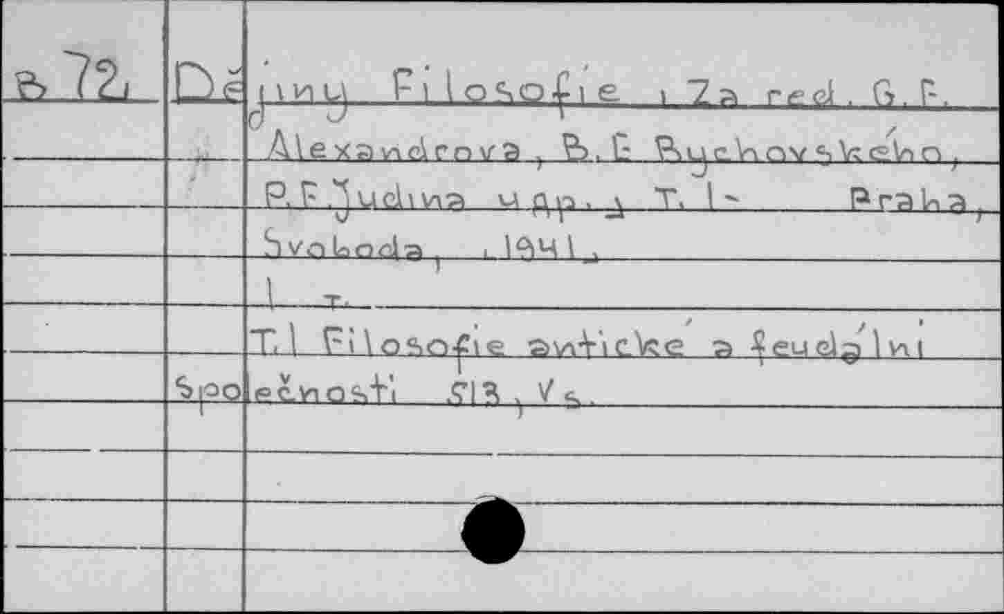 ﻿ft ??,	Dé	iihu PiloS»o£ie »7a red. G. P.
		d J	' Aie xa vxclrn va , ?>,t P»»jc.V\c»v sVteVir» ,
		P. P.juel»v»a	T. 1 *	PraUa(
		Svn laoela (	> IP>4 I >
		J	T.
		T. 1 Fi\oso^»e awV'»c.ke a ^eueljlv»!
	Spo	eevio^Yi .ÇI4 / s -
		
		
		<
		_